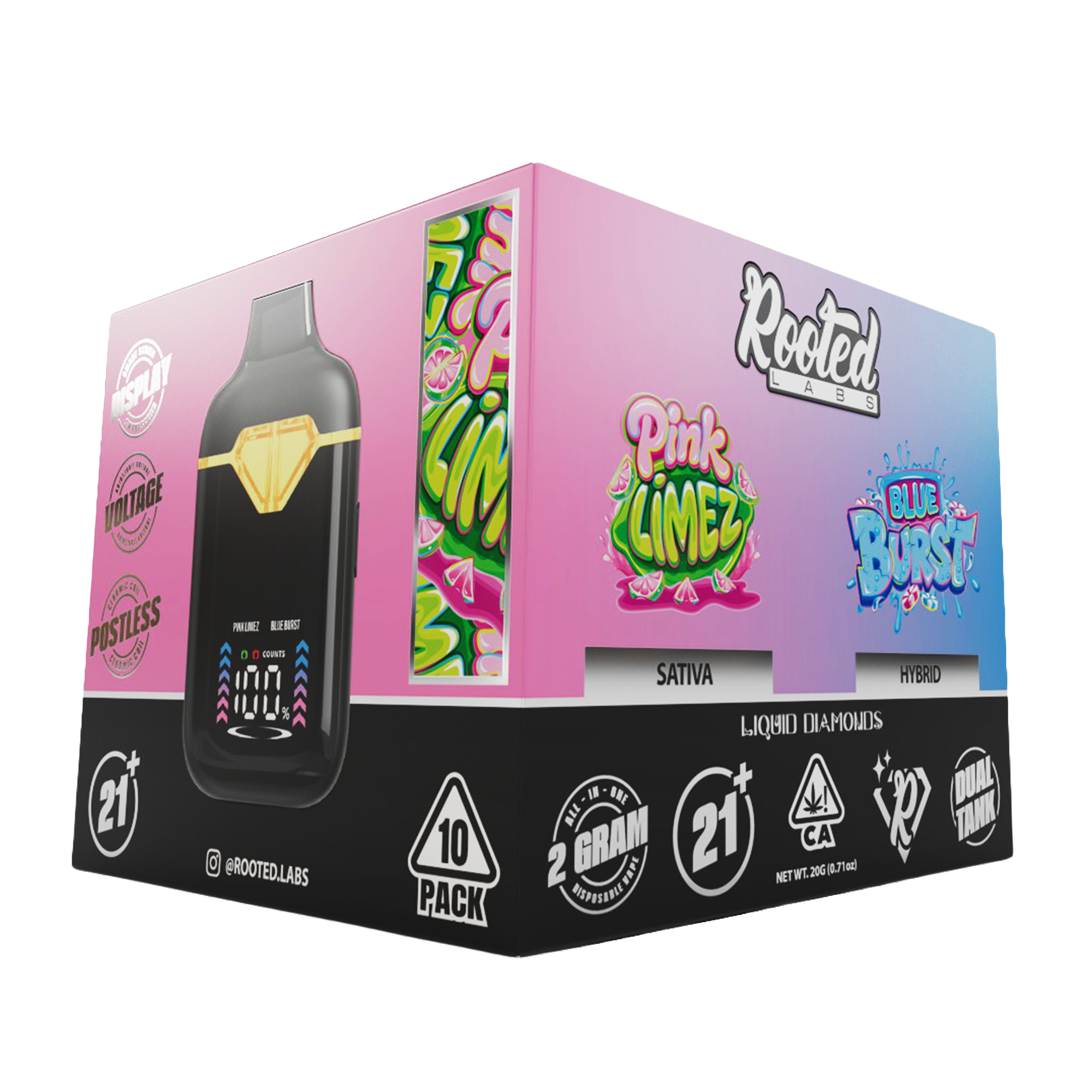 Pink Limez x Blue Burst