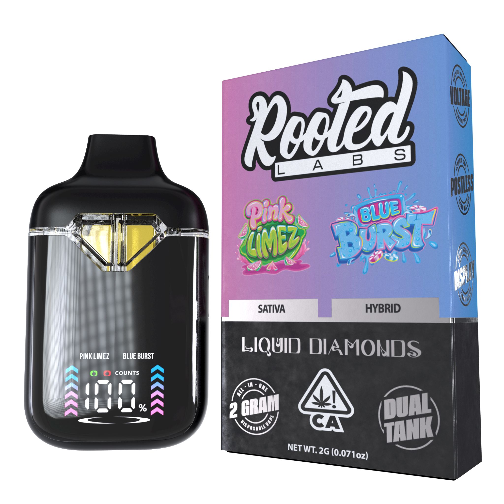 Pink Limez x Blue Burst